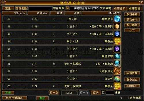 天龙八部私服发布网:新天龙八部副本近战职业,新天龙八部:近战职业必知副本攻略