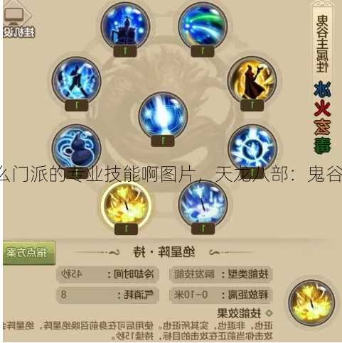 天龙八部鬼谷是什么门派的专业技能啊图片,天龙八部:鬼谷门派专业技能介绍!