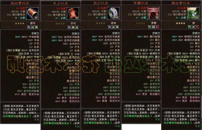 天龙八部门派套装价目表,天龙八部门派装备价格大揭秘