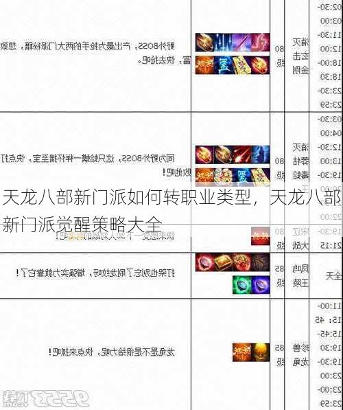 天龙八部新门派如何转职业类型,天龙八部新门派觉醒策略大全