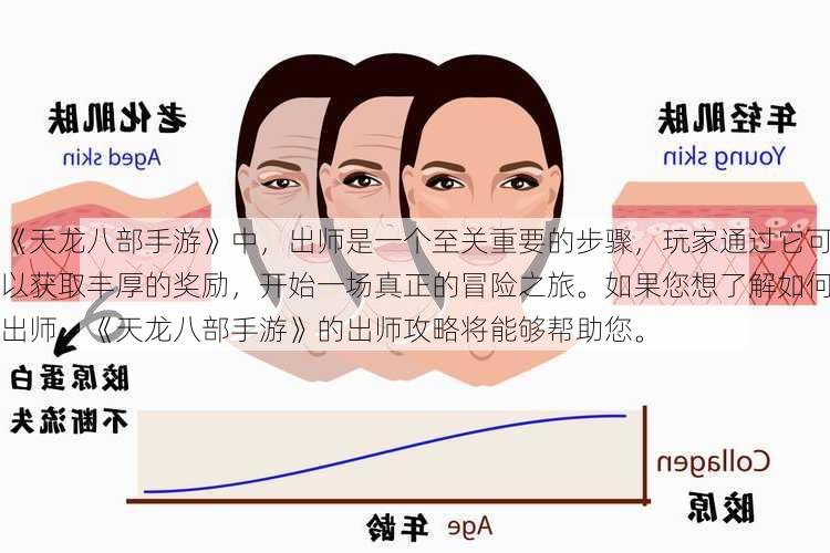 《天龙八部手游》中,出师是一个至关重要的步骤,玩家通过它可以获取丰厚的奖励,开始一场真正的冒险之旅。如果您想了解如何出师,《天龙八部手游》的出师攻略将能够帮助您。